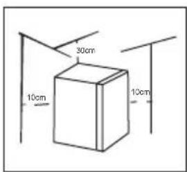 30cm 10cm 10cm
