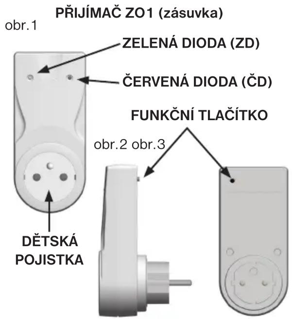 PRIJÍMAČ ZO1 (zásuvka) obr.1 ZELENÁ DIODA (ZD) ČERVENÁ DIODA (ČD) FUNKČNÍ TLAČÍTKO obr.2 obr.3 DĚTSKÁ POJISTKA