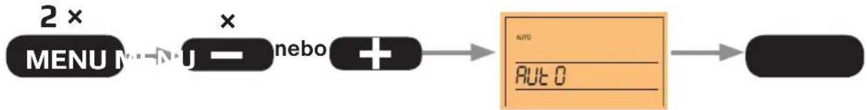 graph LR A["2 × MENU"] --> B["×"] B --> C["nebo +"] C --> D["AUTO\nAUTO 0"] D --> E["Empty"]