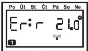 Po Út St Čt Pá So Ne Er:r 21.0° (1)