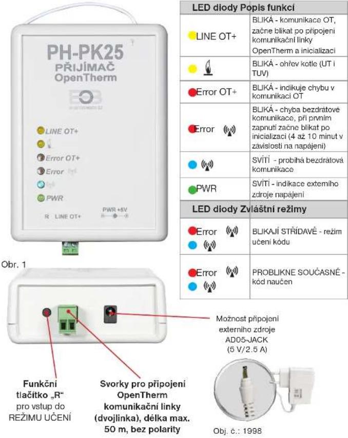 PH-PK25 PRIJÍMAČ OpenTherm LINE OT+ Error OT+ Error PWR R : LINE OT+ PWR +6V Obr. 1 Funkční tlačitko „R“ pro vstup do REŽIMU UČENÍ Svorky pro připojení OpenTherm komunikační linky (dvojlinka), délka max. 50 m, bez polarity LED diody Popls funkcí LINE OT+ BLIKÁ - komunikace OT, začne blikat po připoj…