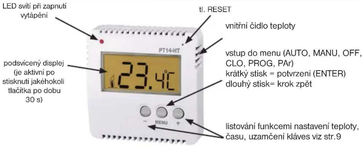 LED svítí při zapnutí vytápění podsvícený displej (je aktivní po stisknutí jakéhokoli tlačitka po dobu 30 s) 23.4°C tl. RESET vnitřní čidlo teploty vstup do menu (AUTO, MANU, OFF, CLO, PROG, PAr) krátký stisk = potvrzení (ENTER) dlouhý stisk= krok zpět listování funkcemi nastavení teploty, času, uza…