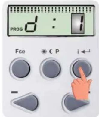PROG Fce P i←
