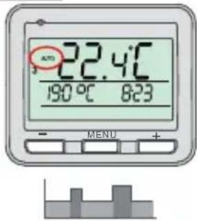 AUTO 22.4°C 190 °C 8:23 MENU