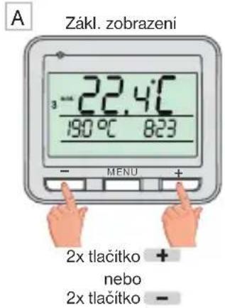 A Zákl. zobrazení 3 - 22.4°C 190 °C 8:23 - MENU + 2x tlačitko + nebo 2x tlačitko -