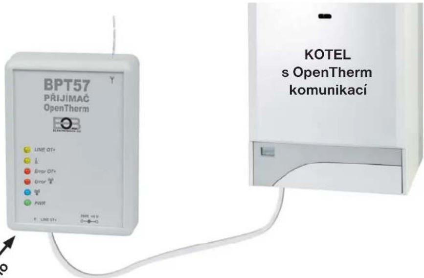 BPT57 PRIJÍMAČ OpenTherm LINE OT+ Error OT+ Error PWR KOTEL s OpenTherm komunikací
