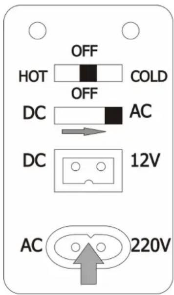 OFF HOT COLD OFF DC AC DC 12V AC 220V