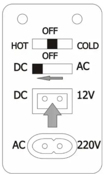 OFF HOT COLD OFF DC AC DC 12V AC 220V