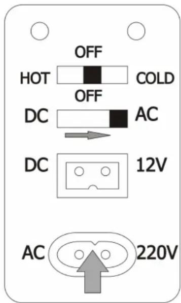 OFF HOT COLD OFF DC AC DC 12V AC 220V