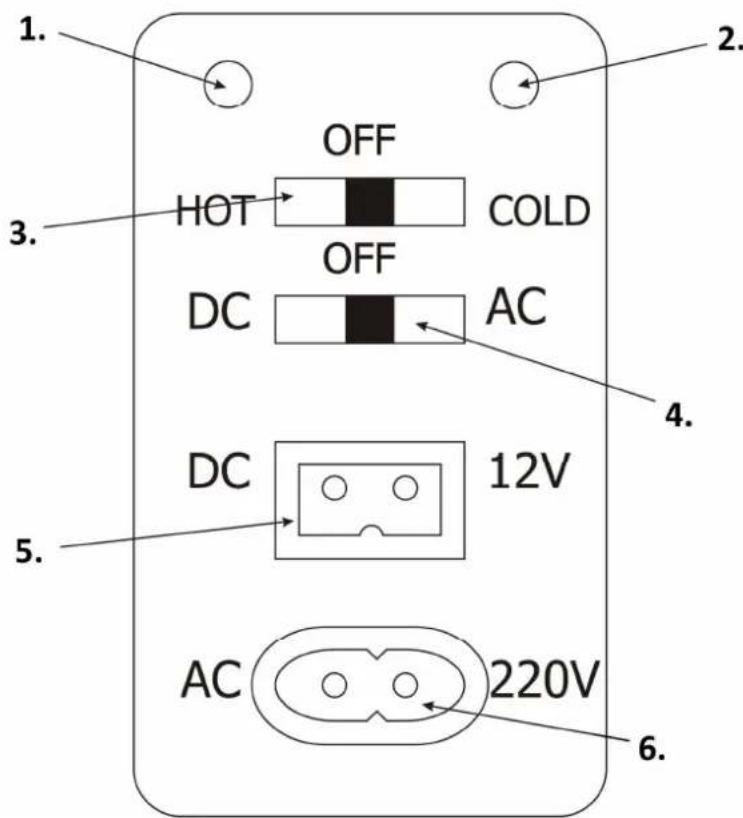1. OFF HOT COLD DC OFF AC 4. 5. DC 12V AC 220V 6.