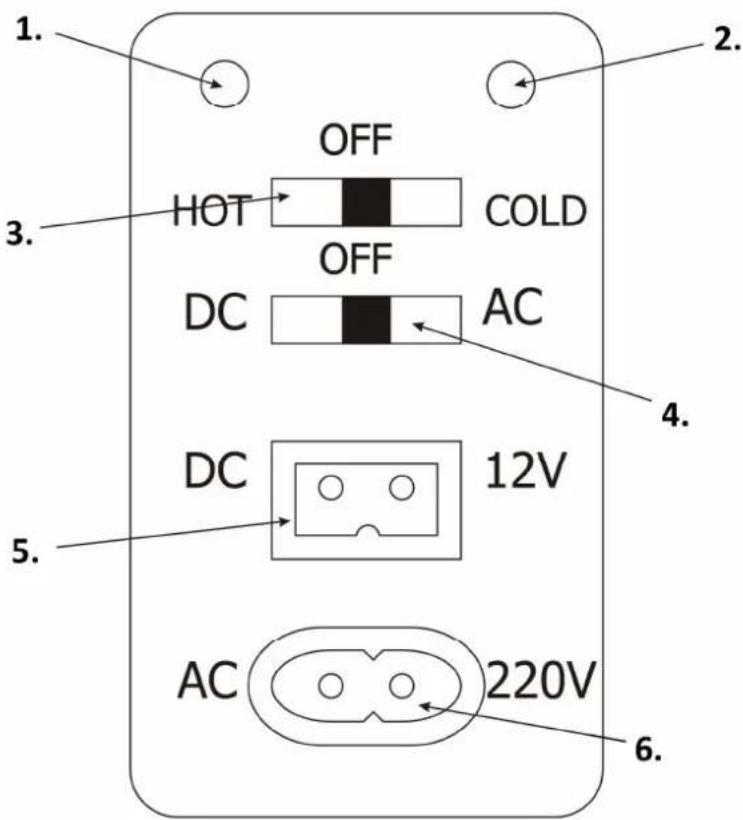 1. OFF HOT COLD DC AC 3. OFF 4. 5. DC 12V 6. AC 220V