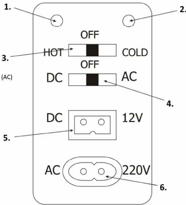 1. OFF 3. HOT COLD OFF (AC) DC AC 4. 5. DC 12V 5. AC 220V 6.