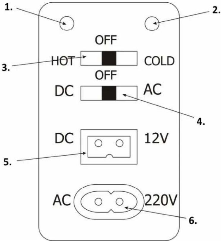 1. OFF 3. HOT COLD DC OFF AC 4. 5. DC 12V AC 220V 6.