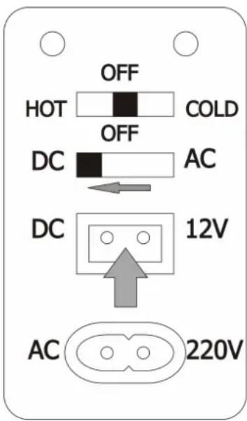OFF HOT COLD OFF DC AC DC 12V AC 220V