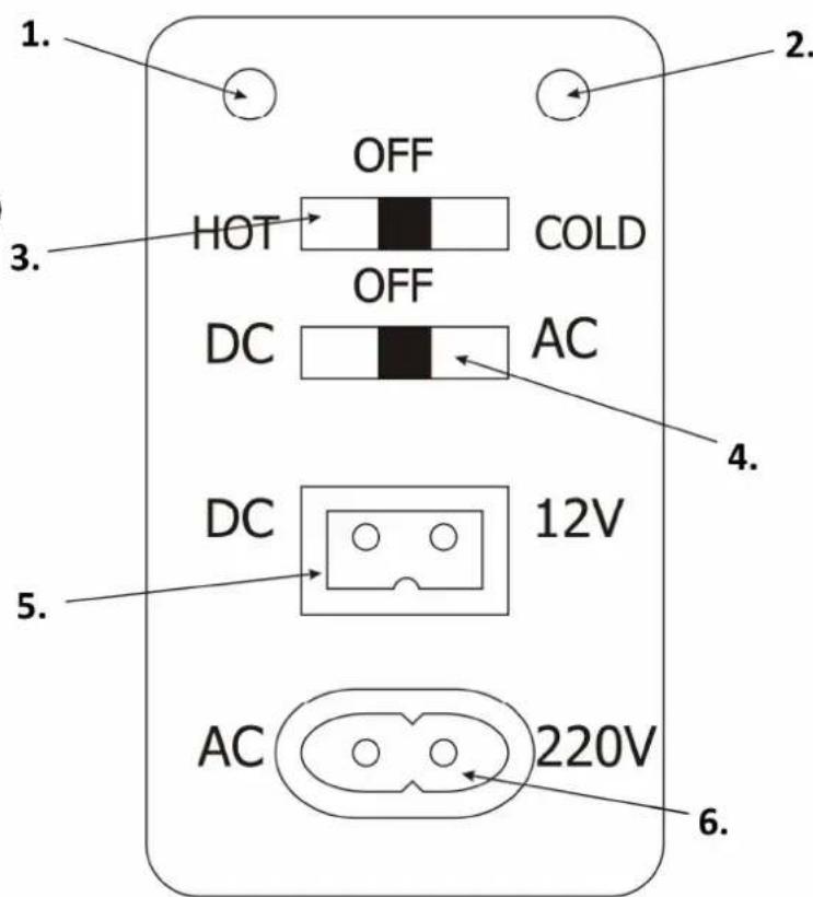 1. OFF HOT COLD DC OFF AC 3. 4. 5. DC 12V 6. AC 220V