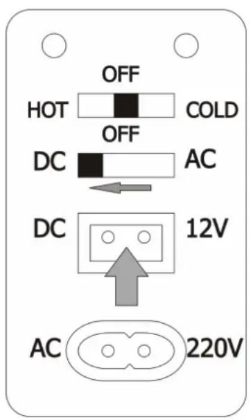 OFF HOT COLD OFF DC AC DC 12V AC 220V