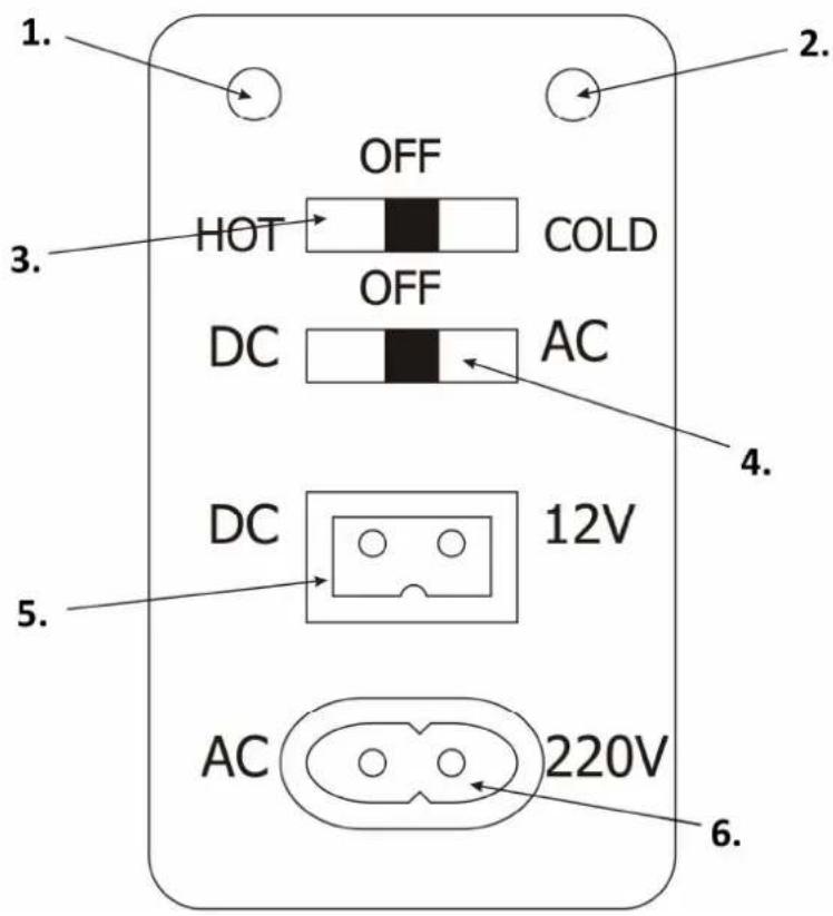 1. OFF 3. HOT COLD OFF DC AC 4. 5. DC 12V 6. AC 220V