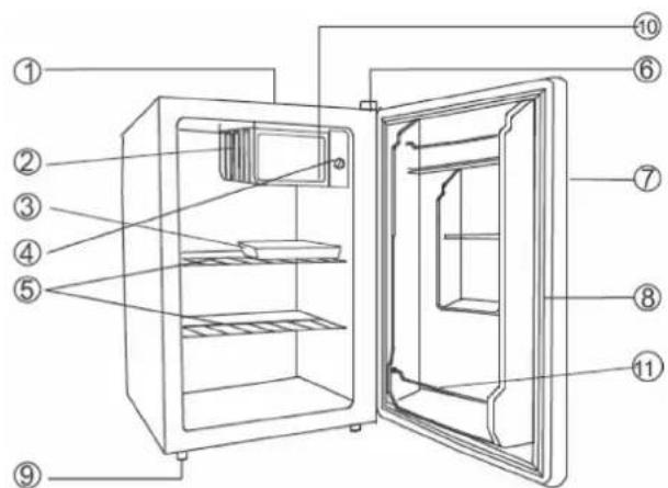 Labeled diagram of an open refrigerator showing numbered parts for identification