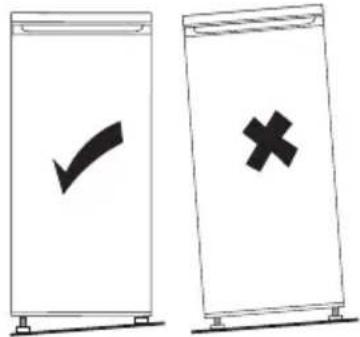 Two identical diagrams showing a checkmark and a cross symbol on a stand, likely indicating cancellation or rejection.