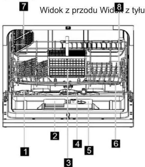 7 Widok z przodu Widok z tyłu 8 9 1 2 3 4 5 6