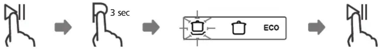 HYUNDAI DTC657DW8F - Spustenie umývacieho cyklu - 1