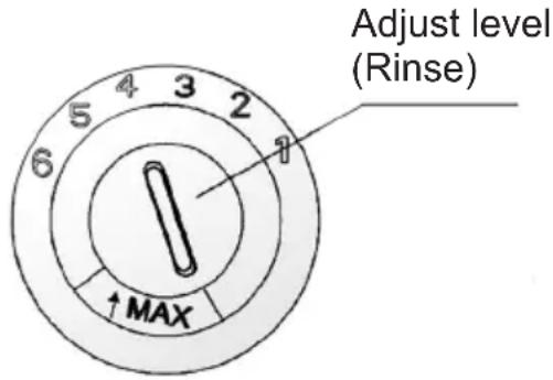 Adjust level (Rinse) ↑MAX