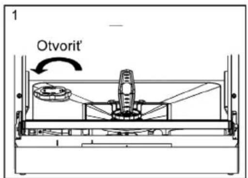 1 Otvorit'