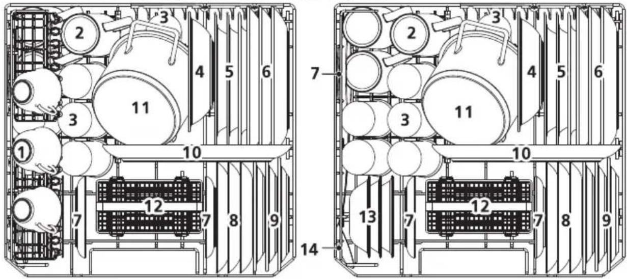 Technical diagram of a multi-chamber industrial control unit with numbered components and labeled sections