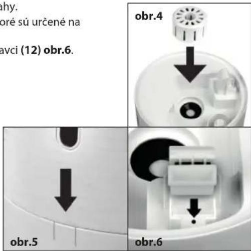 ohy. oré sú určené na avci (12) obr.6. obr.4 obr.5 obr.6