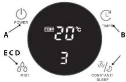 POWER A ECD MIST 20°C 3 TIMER B CONSTANT/ SLEEP