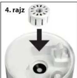 4. rajz