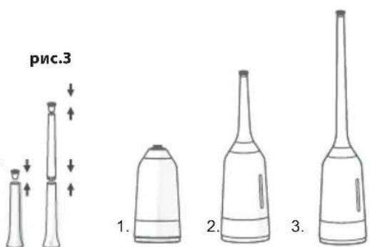 рис.3 1. 2. 3.
