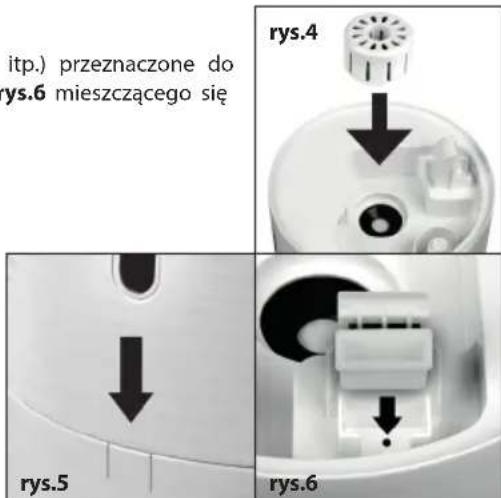 itp.) przeznaczone do yrs.6 mieszczącego się rys.4 rys.5 rys.6