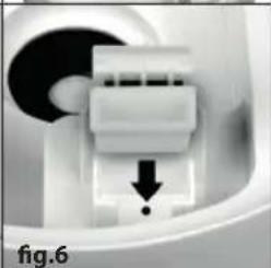 Eldom Aroma NU20 - USO DEL APARATO - 2