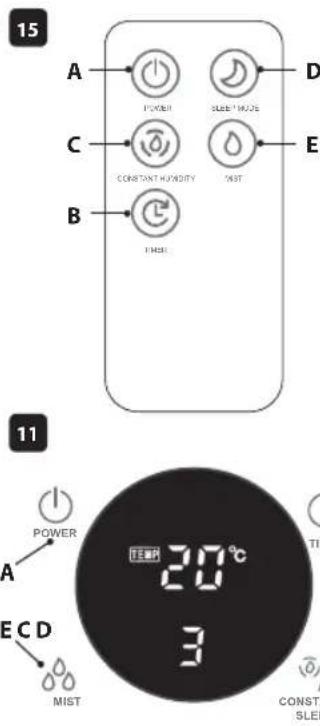 15 A POWER SLEEP MODE C CONSTANT HUIDITY MIST B THAI D E 11 POWER A 20°C 3 ECD MIST TIP CONSTANT SLEEP
