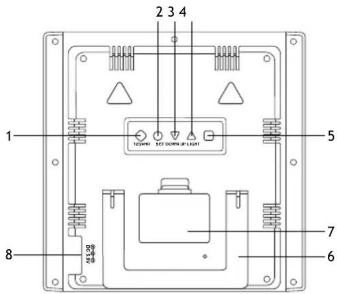 1 2 3 4 12/24HR SET DOWN UP LIGHT 5 7 6 8 Mg 0.000