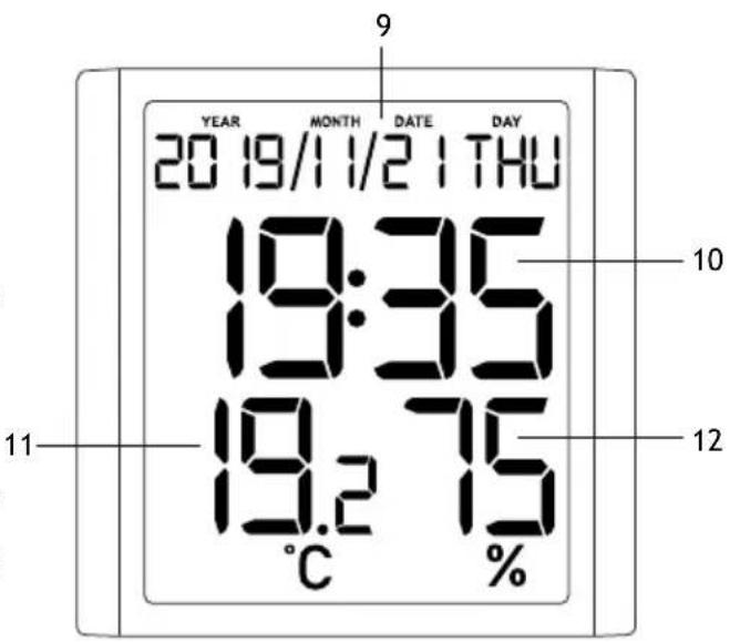 YEAR MONTH DATE DAY 2019/11/21 THU 19:35 19.275 °C %