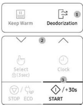 Keep Warm Deodorization Select (3sec) Clock STOP / ECO / +30s START