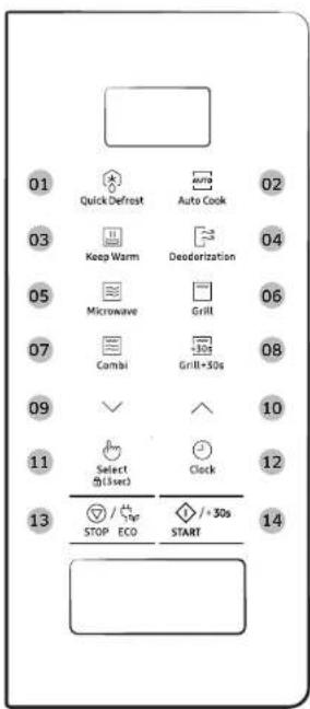 SAMSUNG MG22T8054AB - Funkcje kuchenki - 2