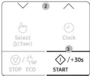 Select (3sec) Clock STOP ECO / +30s START
