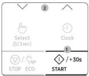 Select (3sec) Clock 1 STOP ECO / +30s START