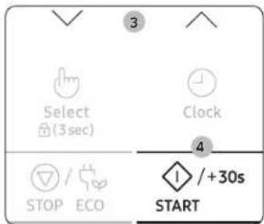 Select (3sec) Clock STOP / ECO +30s START