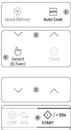 Quick Defrost AUTO Auto Cook 2 Select (3sec) Clock 3 STOP / ECO 4 / +30s START
