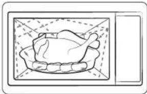 SAMSUNG MG22T8054AB - How a microwave oven works - 1