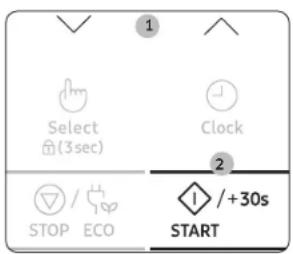 1 Select (3sec) Clock 2 STOP / + ECO / +30s START