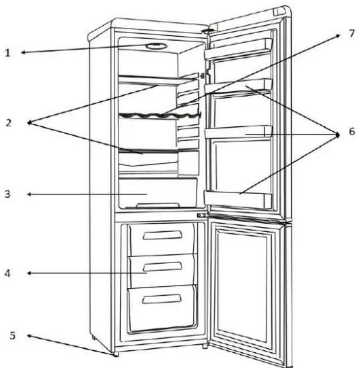 Labeled diagram of an open refrigerator with numbered parts for identification