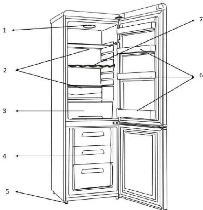 Ravanson LKK-250RC - PRZEZNACZENIE I BUDOWA - 1