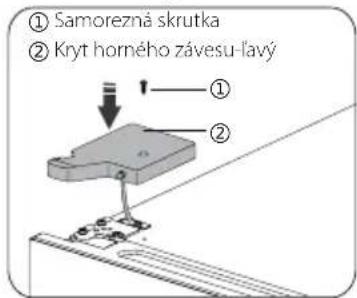 ① Samorezná skrutka ② Kryt horného závesu-lavý