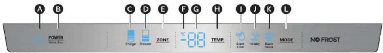 A B POWER Field Now C D E F G H I J K L Fridge Freezer ZONE -88 TEMP. Super Cool Holiday Super Freeze MODE NO FROST