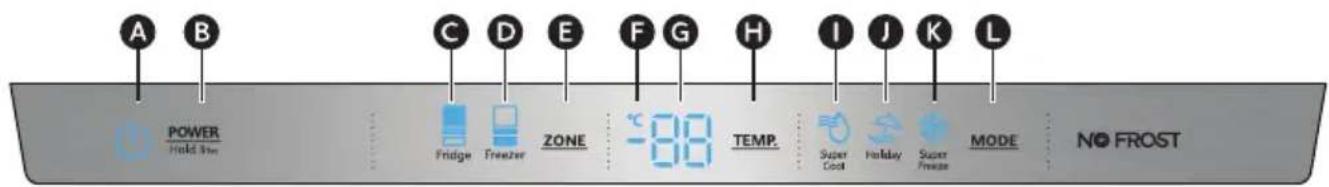A B POWER Field Size C D E F G H I J K L Fridge Freezer ZONE -88 TEMP. Super Cool Holiday Super Freeze MODE NO FROST